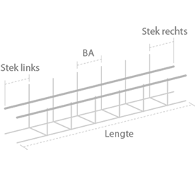 Stek- of haarspeldrek op maat